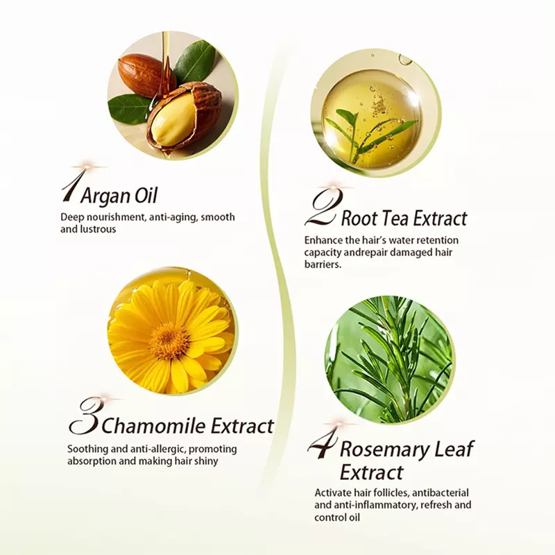 Anti-frizz smoothing hair oil