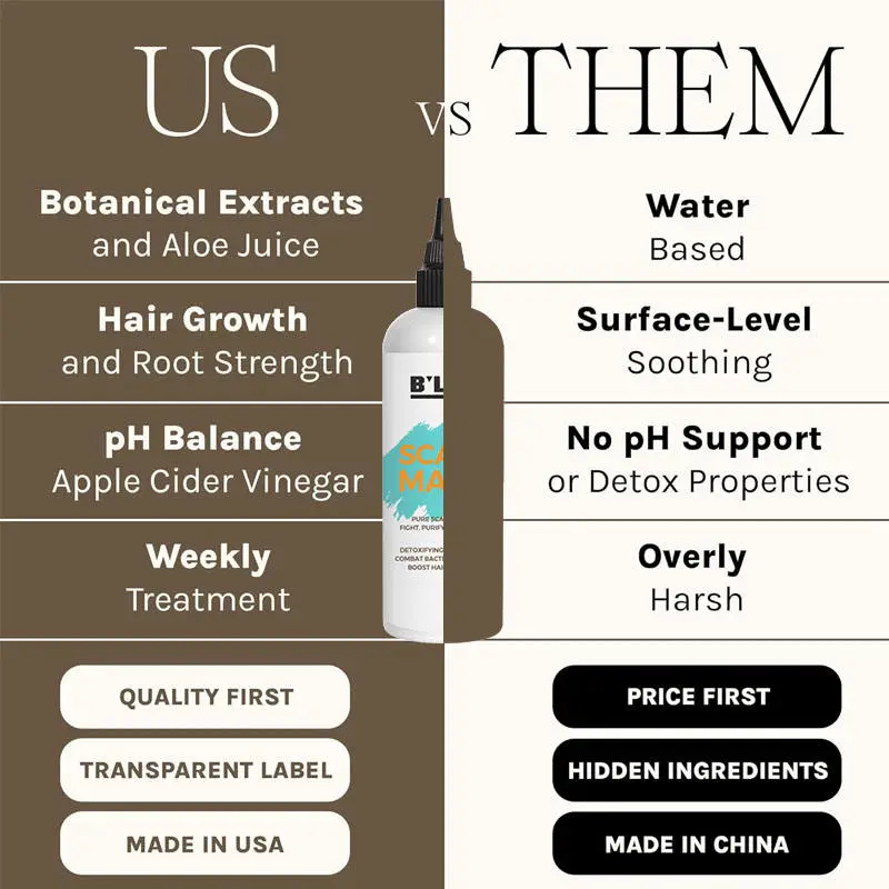 Scalp detox hair mask